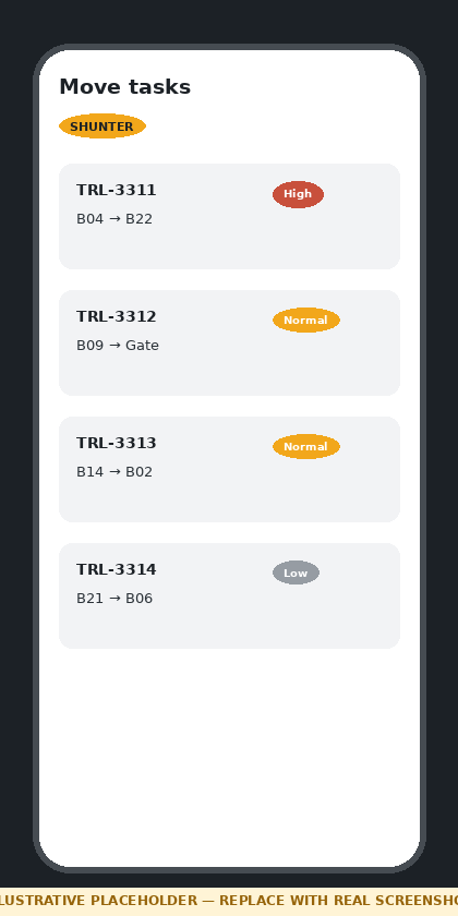 Shunter — mobile move tasks